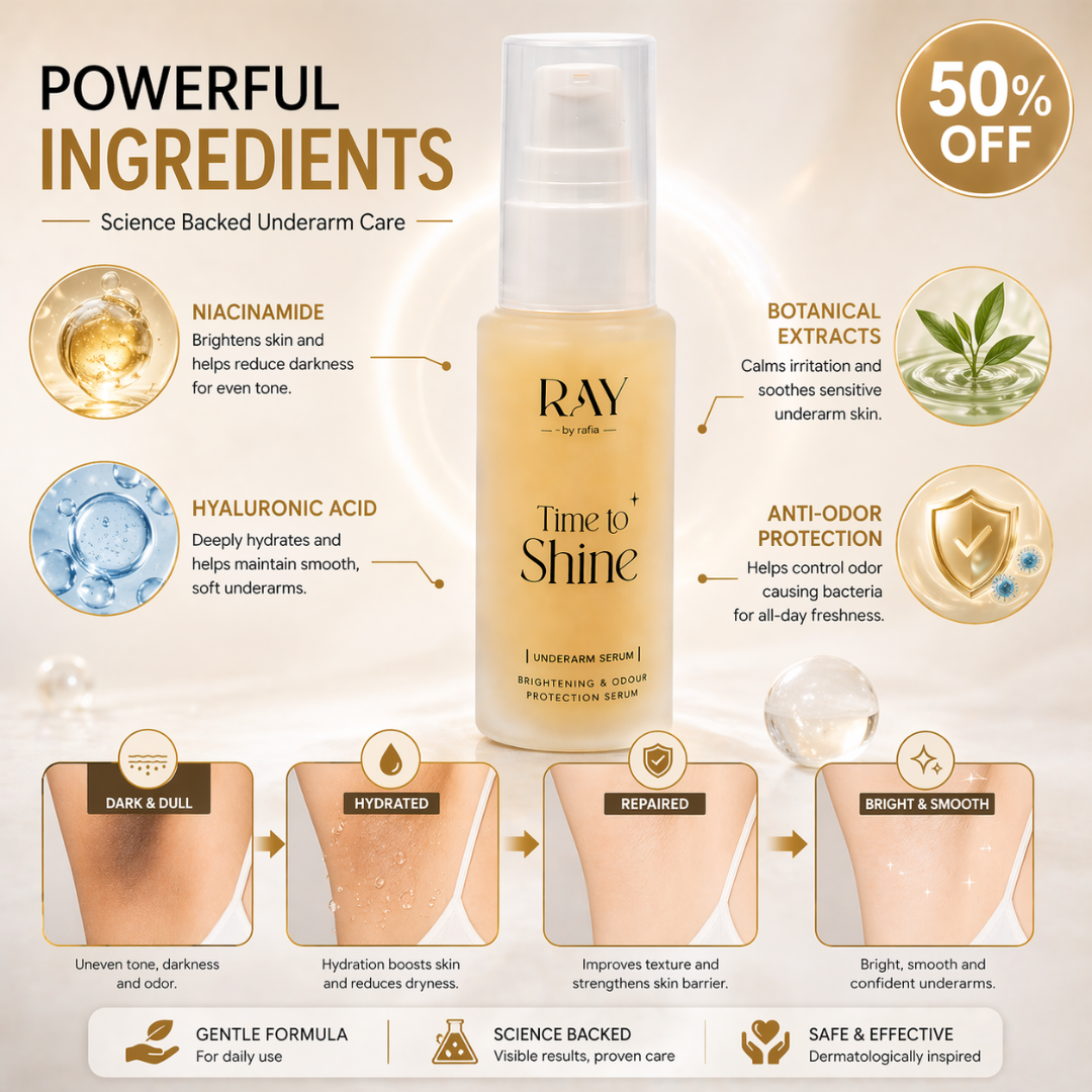RAY BY RAFIA Time to Shine Underarm Serum – Brightening & Odour Protection – Brightens Dark Underarms, Smooths Texture, Removes Odor