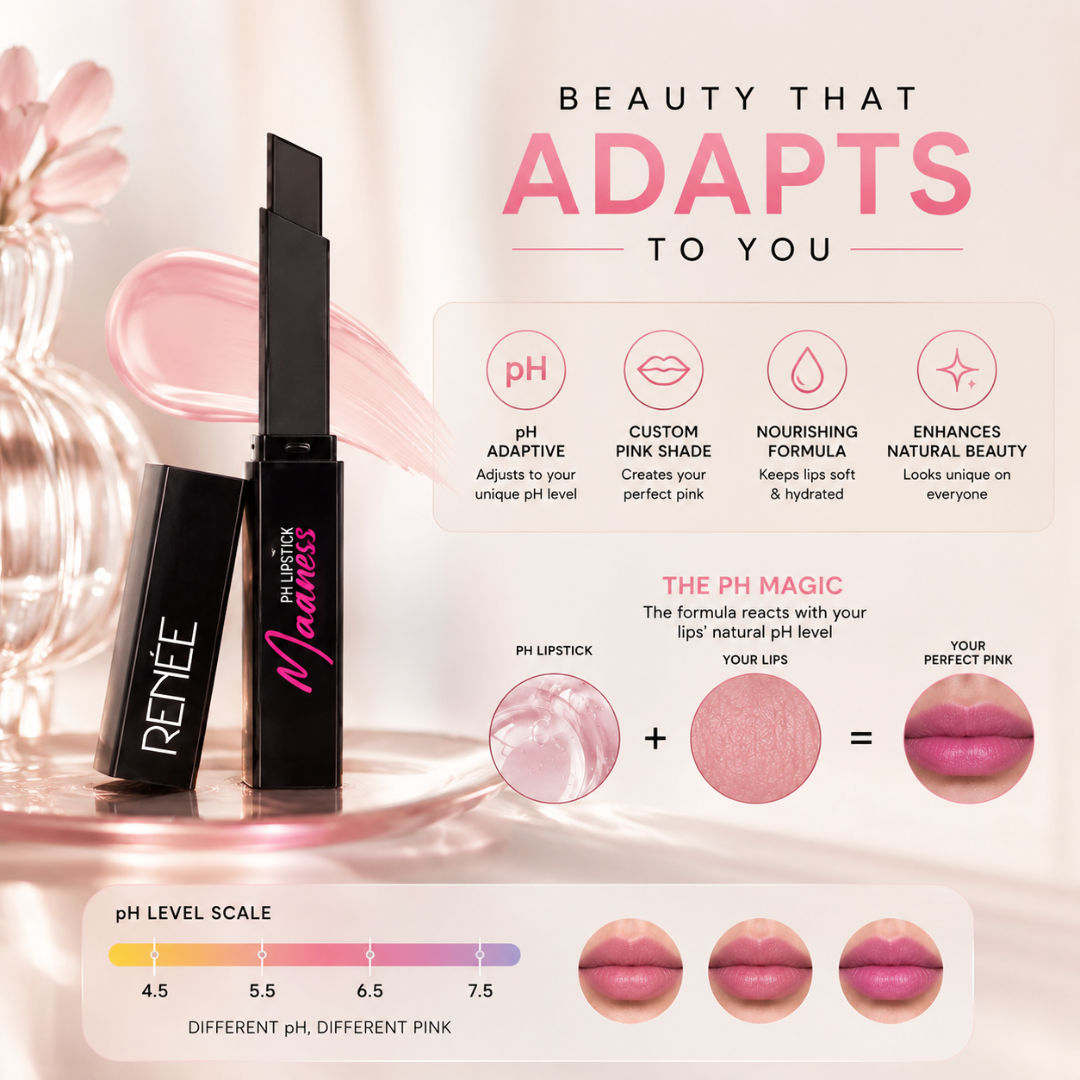 Renee pH Lipstick – Personalized Pink That's Perfect for You – Adapts to Your Natural pH/Skin Chemistry – Creates Your Unique Perfect Pink – Hydrates & Nourishes