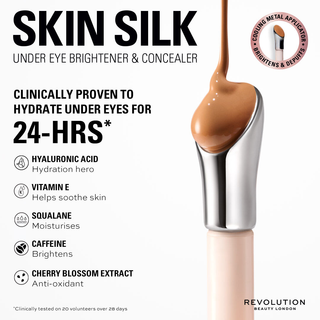 Makeup Revolution Skin Silk Duo: Luminous Serum Foundation & Under Eye Brightener Concealer & Beauty Blender