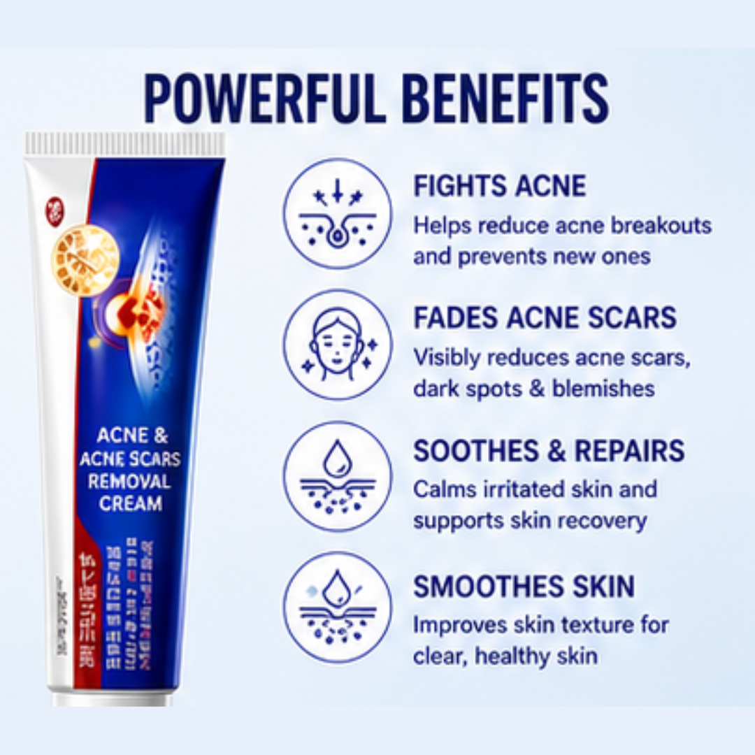 Acne & Acne Scars Removal Cream – Fights Acne, Fades Scars, Smooths Skin – With Salicylic Acid, Niacinamide & Tea Tree Oil – For All Skin Types