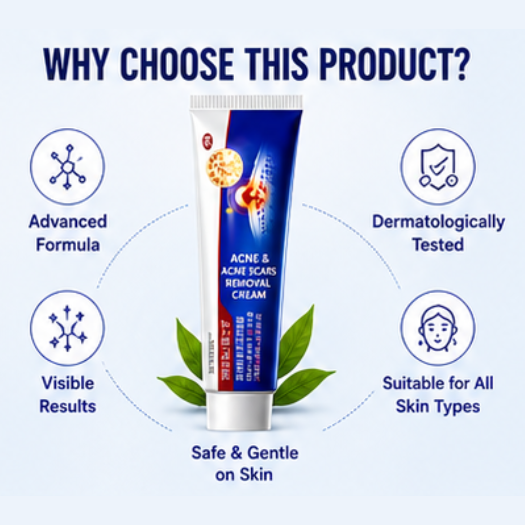 Acne & Acne Scars Removal Cream – Fights Acne, Fades Scars, Smooths Skin – With Salicylic Acid, Niacinamide & Tea Tree Oil – For All Skin Types