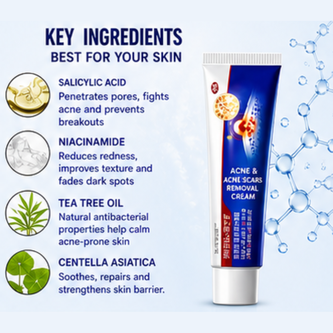 Acne & Acne Scars Removal Cream – Fights Acne, Fades Scars, Smooths Skin – With Salicylic Acid, Niacinamide & Tea Tree Oil – For All Skin Types