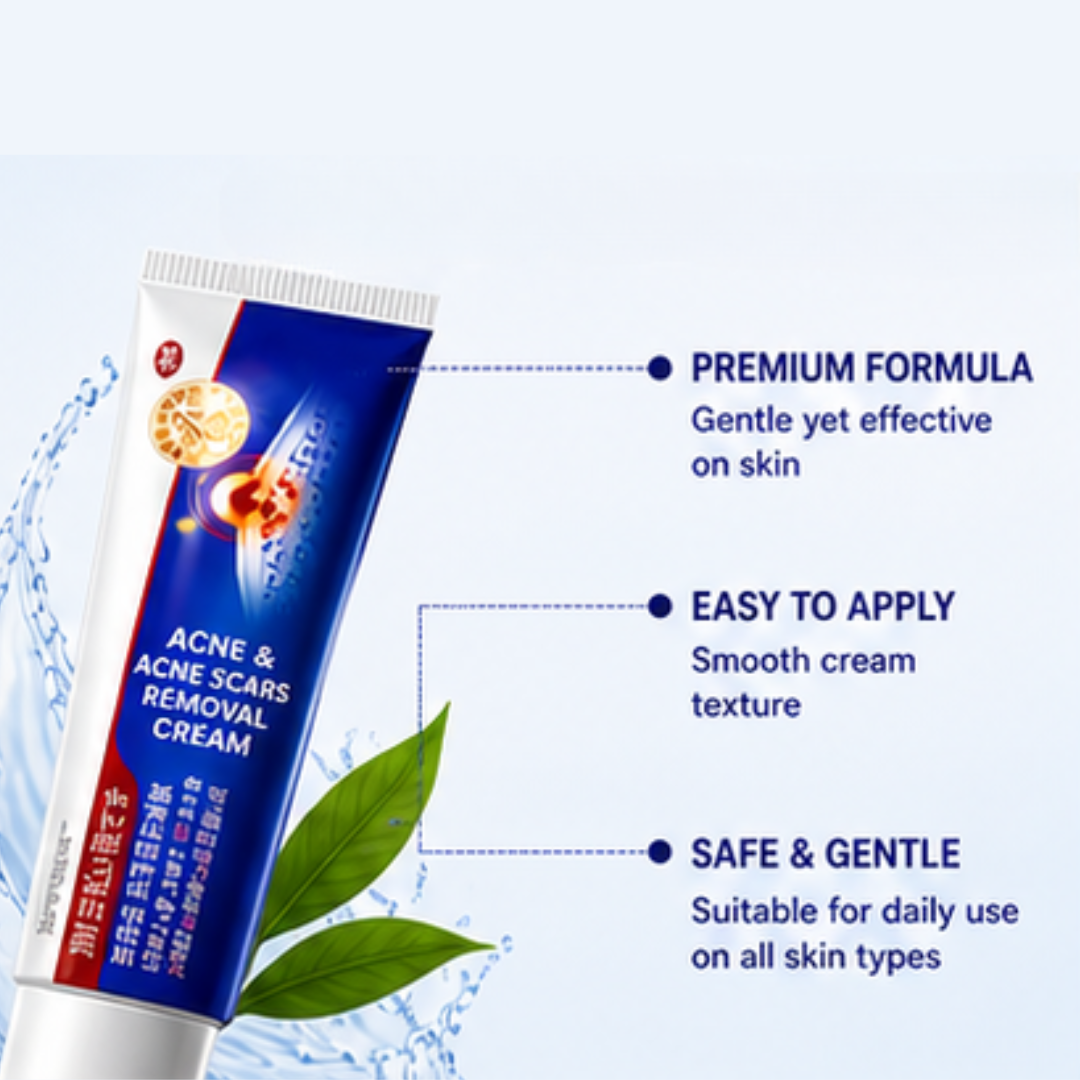 Acne & Acne Scars Removal Cream – Fights Acne, Fades Scars, Smooths Skin – With Salicylic Acid, Niacinamide & Tea Tree Oil – For All Skin Types