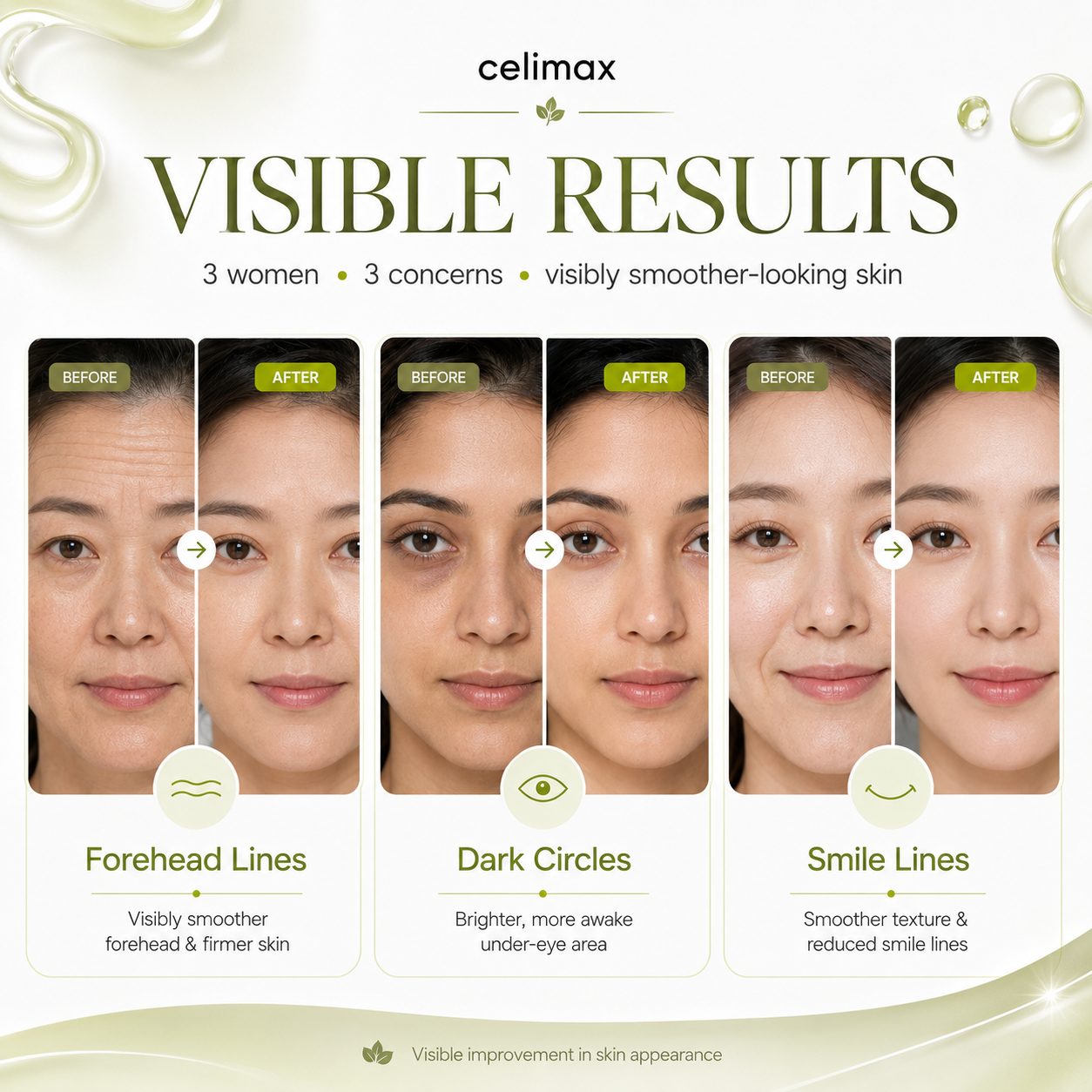 Celimax Retinal Shot Tightening Booster - Targets Wrinkles, Enlarged Pores & Uneven Texture – Improves Firmness, Refines Pores, Smooths Skin – For All Skin Types