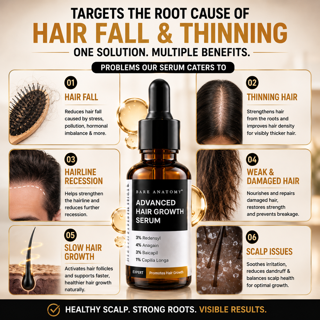 BARE ANATOMY Advanced Hair Growth Serum – Visible Results in 10 Days – Reduces Hair Fall by 89% – Promotes New Growth, Increases Density