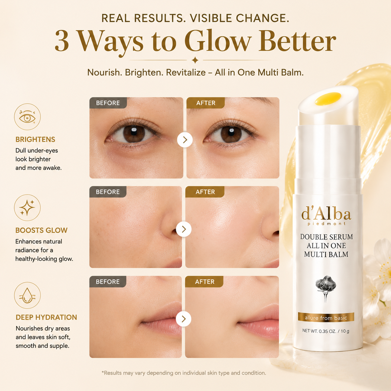 d'Alba Double Serum All-in-One Multi Balm – Nourish, Brighten & Revitalize – Deep Hydration, Glow Boosting, Skin Barrier Protection – For Face, Eyes, Lips, Neck & Dry Areas